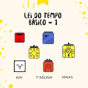 Imagem de capa para o Ebook Lei do Tempo Básico 1 - Tzolkin, Kin 