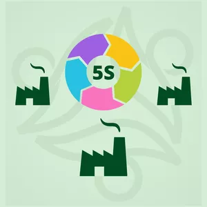 Imagem de capa para o Curso online Gestão de 5S da Teoria à Prática