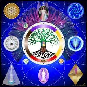 MESA GEOBIOLÓGICA ESPIRITUAL DÉVICA