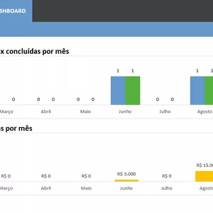 Imagem de capa para o Curso online Planilha Controle Processos Judiciais em Excel