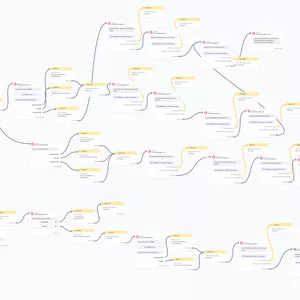 Imagem de capa para o Curso online Automação para imobiliária no manychat