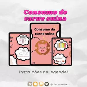 Imagem de capa para o Ebook Consumo da Carne Suína