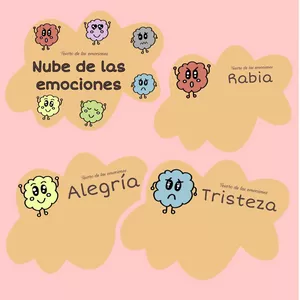 Imagen de portada para Ebook NUBES DE LAS EMOCIONES 