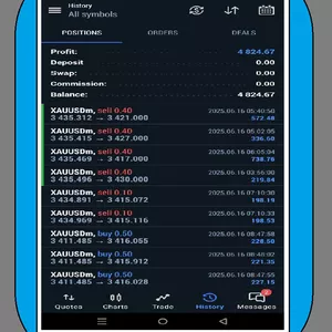 Cover image for Online course KING XAUUSD EA (Build 1421+) | Forex Robot | MT4 Expert | Unlimited License