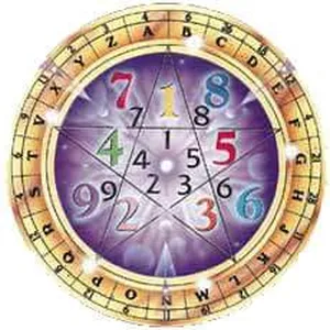 Imagem de capa para o Curso online Curso Básico de Numerologia Cabalística com IVÁNÏ OLÍVÊRA