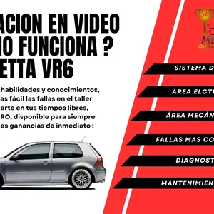 Imagen de portada para Curso online ¿Como funciona? JETTA VR6