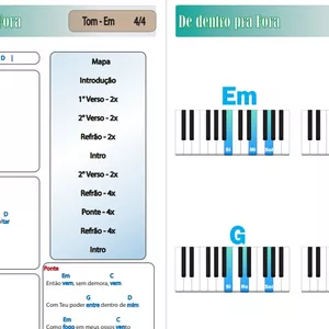 Imagem de capa para o Curso online Cifra De Dentro pra Fora + Áudio com Metrônomo 