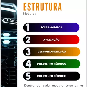 Imagem de capa para o Ebook Curso completo de polimento automotivo