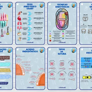 Imagem de capa para o Ebook ODONTO CARDS