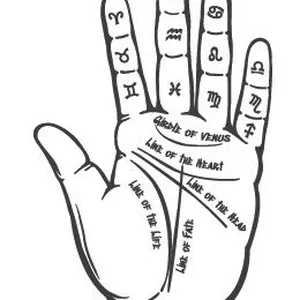 Imagem de capa para o Curso online Quiromancia - Aprenda a Ler Mãos