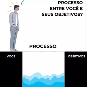 Imagem de capa para o Ebook O Processo entre Você e Seus Objetivos