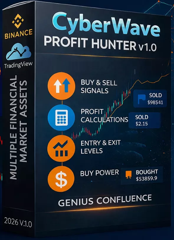 CyberWave Profit Hunter v1.0 Indicador + Estratégia + Sinais Avançados para o TradingView