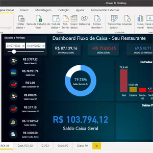 Imagem de capa para o Serviço online Fluxo de Caixa Para Restaurantes em Power Bi