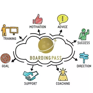 Imagem de capa para o Curso online Pacote - E-guia + 02 consultorias - Caminhos para obter a licença de dentista nos EUA