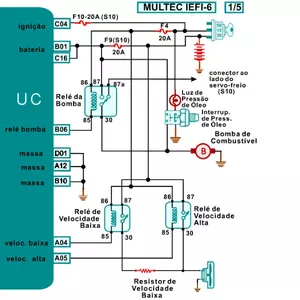 Imagem de capa para o Ebook Pack Diagramas Automotivos