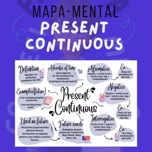 Imagem de capa para o Ebook Mapa Mental: Present Continuous