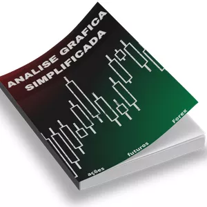 Imagem de capa para o Ebook analise gráfica simples/intermediário 
