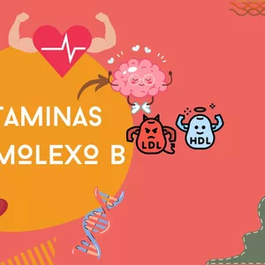 Imagem de capa para o Ebook Mapa Mental - Vitamina Complexo B
