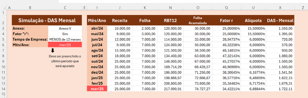 Planilha de Simulação
