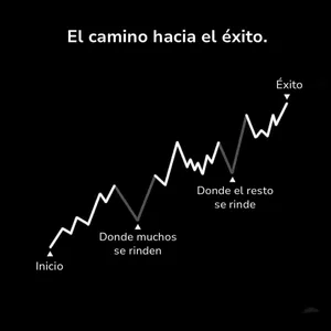 Imagen de portada para Curso online El camino al éxito 🪶