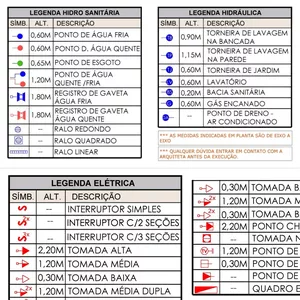 Imagem de capa para o Curso online Detalhamento Geral de Projeto