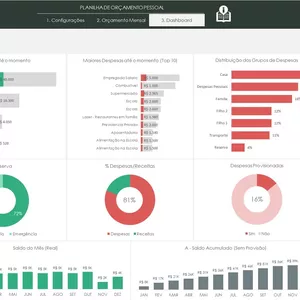 Planilha 25 - Planilha - Orçamento Pessoal
