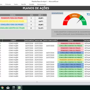 Imagem de capa para o Curso online Planilha Plano De Ação - Excel