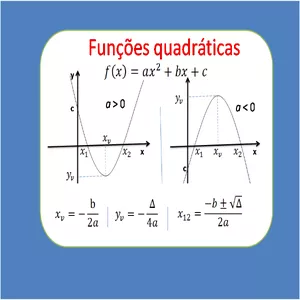 Imagem de capa para o Ebook Equações, inequação e gráficos de funções quadráticas