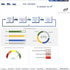 Imagen de portada para Curso online Plan Estratégico de Seguridad vial, Resolución 40595 de 2022 (actualizada a 2025)