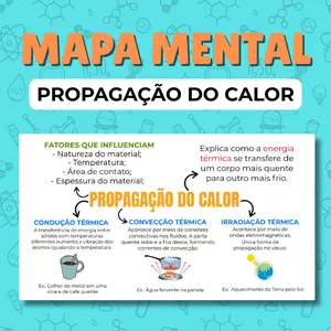 Imagem de capa para o Ebook MAPA MENTAL - PROPAGAÇÃO DO CALOR