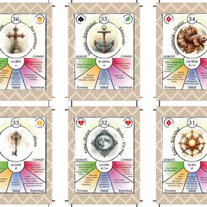 Imagen de portada para Ebook Mazo de Estudio Lenormand – PDF Imprimible