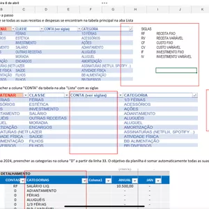 Imagem de capa para o Curso online Gestão Financeira