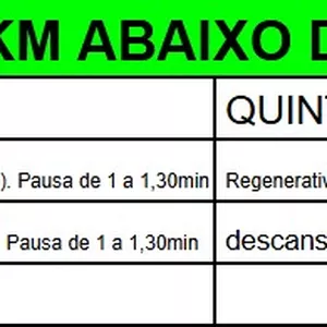 Imagem de capa para o Ebook Planilha para correr 5KM abaixo de 20 minutos