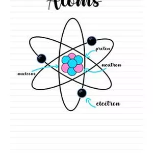 Imagem de capa para o Ebook Resumos - Teoria Atômica: Dalton, Thomson, Rutherford, Bohr e Schrodinger