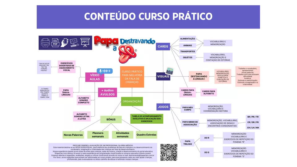 Conteúdo do curso