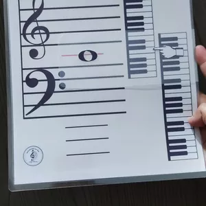 Imagem de capa para o Ebook Endecagrama Interativo 