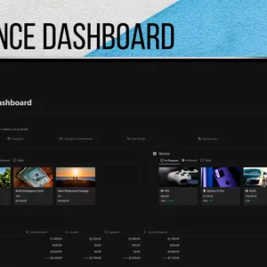 Cover image for Ebook Finance Dashboard for Notion