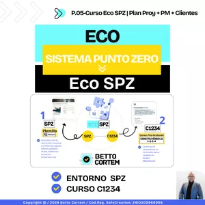 Imagen de portada para Curso online Programa Eco SPZ