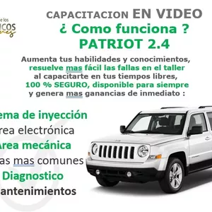 Imagen de portada para Curso online ¿Cómo funciona? PATRIOT 2.4