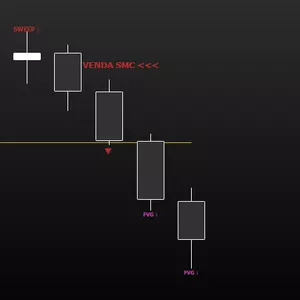Imagem do curso INDICADOR SMART MONEY + PRICE ACTION: DECIFRE O GRÁFICO