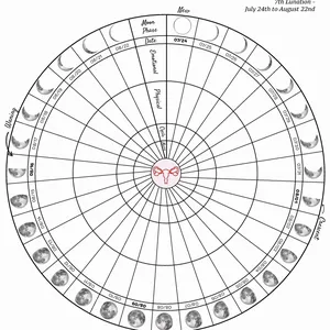 Cover image for Ebook Lunar Mandala