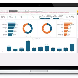 Imagem do curso 32 - Planilha - Controle de Cartão de Crédito (Para 4 Cartões)