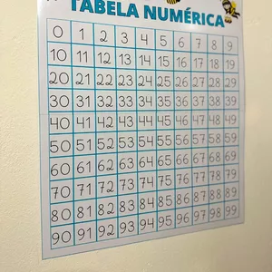 Imagem de capa para o Ebook TABELA NUMÉRICA 