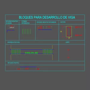 Imagen de portada para Ebook FAMILIA DE BLOQUES DINAMICOS PARA ESTRUCTURAS