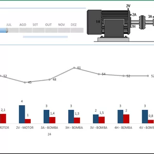 Imagem de capa para o Ebook PLANILHA DE CONTROLE DE VIBRAÇÃO