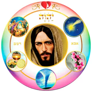 Imagem de Curso de Mesa Radiônica de Jesus criado por Aconchego d'Alma na hotmart