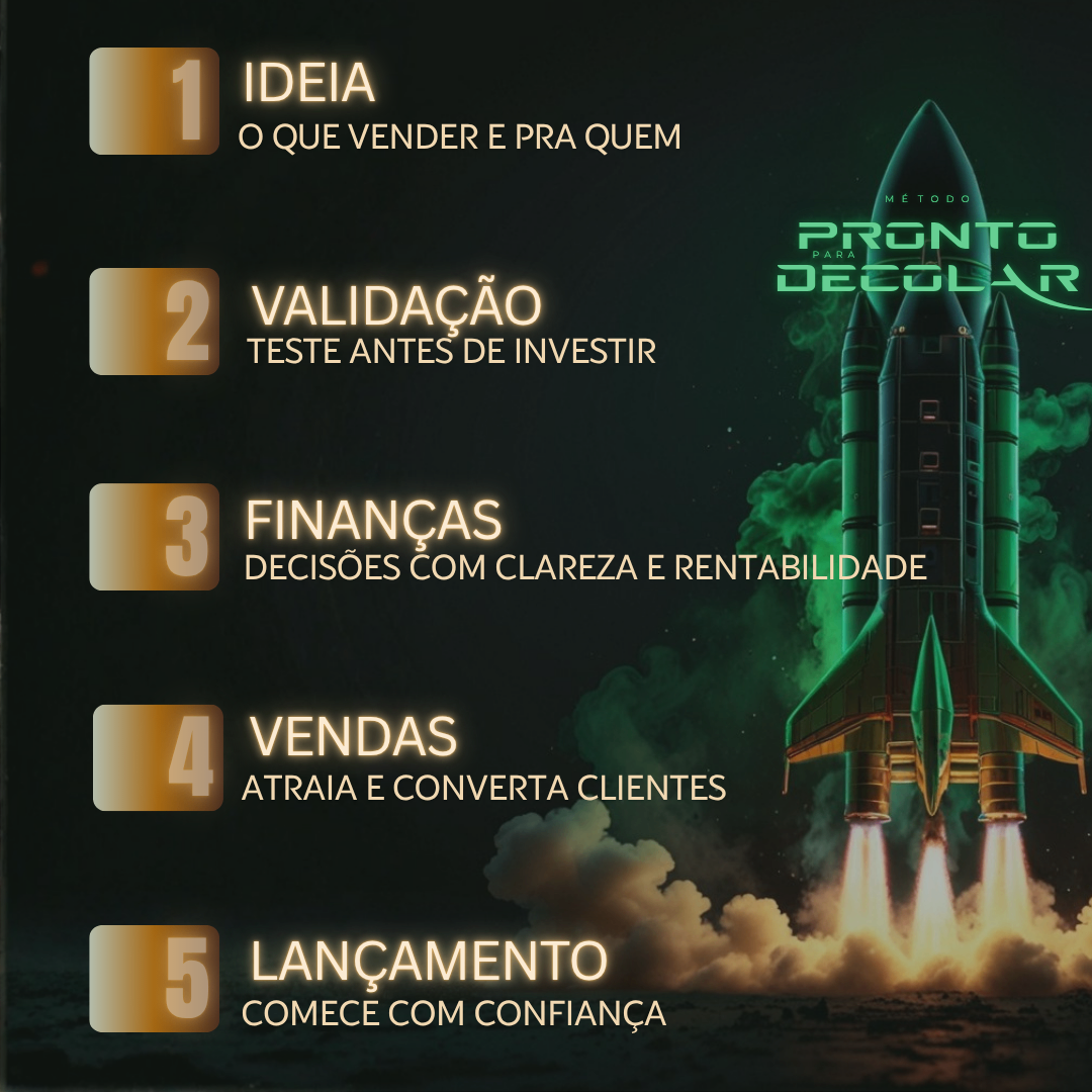 As 5 etapas do método pronto para decolar: Ideação, validação, finanças, vendas e lançamento