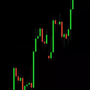 Imagem de capa para o Curso online Minhas estratégias para Day trade Mini Índice em gráfico de 60 minutos