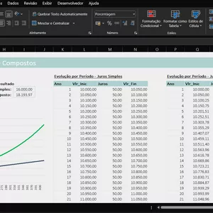 Imagem de capa para o Ebook Simulador de Juros Simples e Compostos