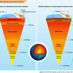 Cover image for Ebook Chemistry of the Earth: An Introduction to Geochemist and Its Mysteries